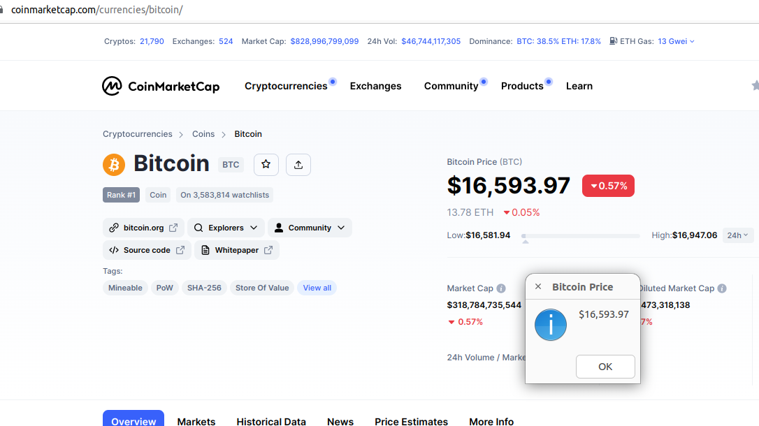 CoinMarketCap Bitcoin Price