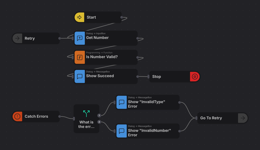 A flow with error handling
