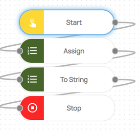 Convert Number To String  Flow