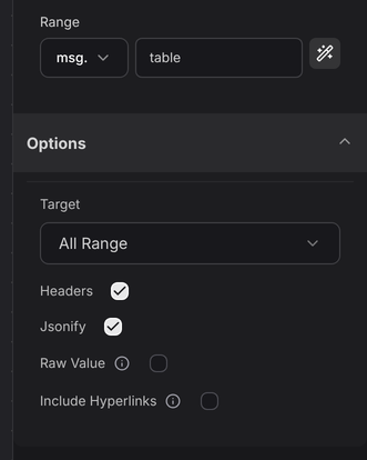 Get Range properties