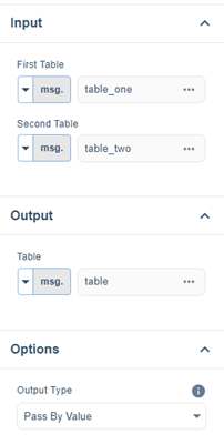 Merge Table node options