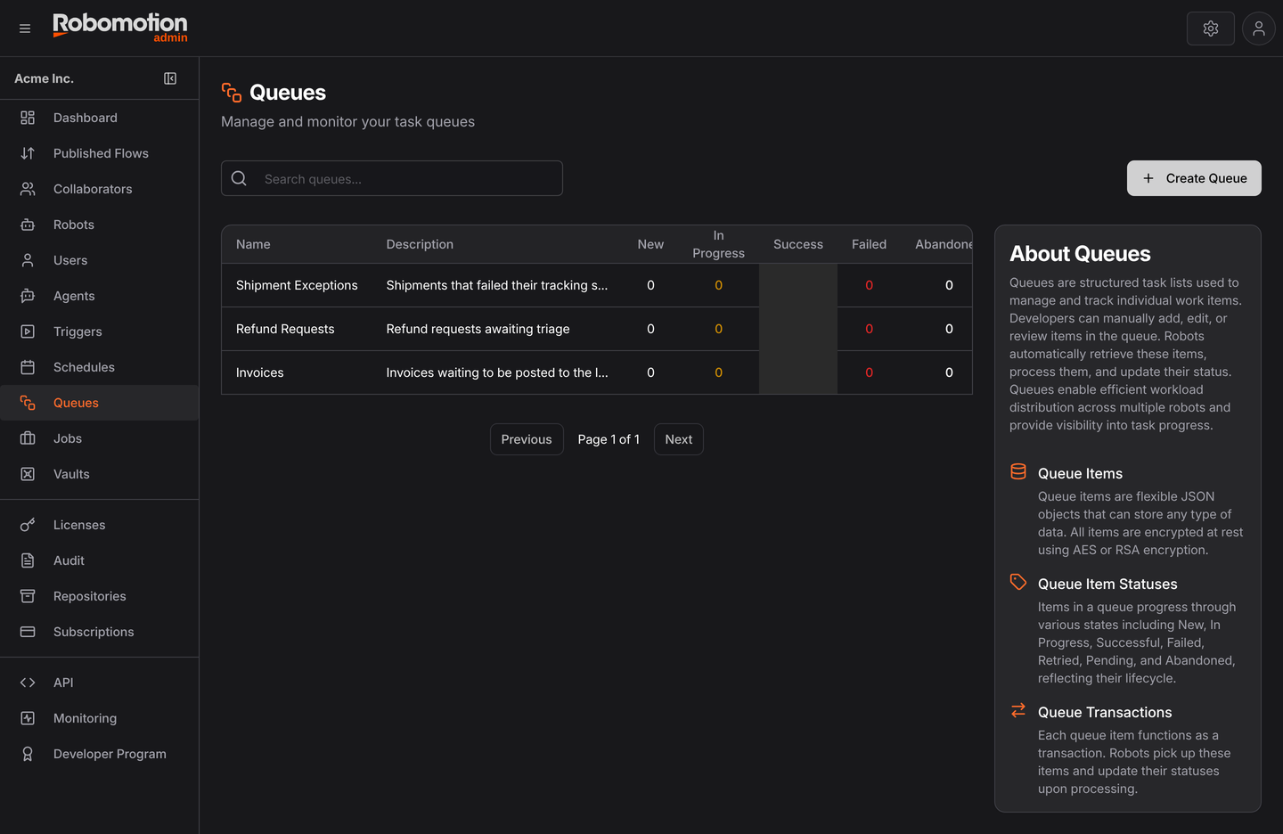 The Queues page