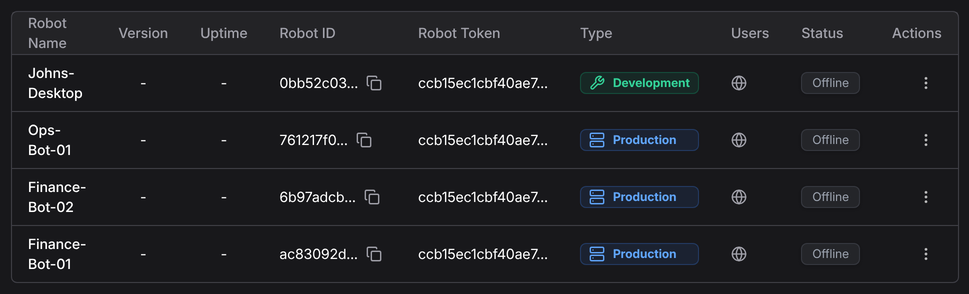 Robot with Token