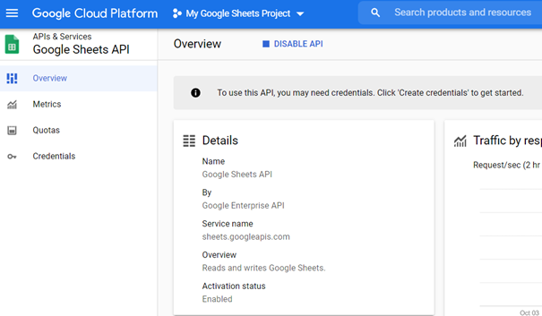 Google Sheets Overview