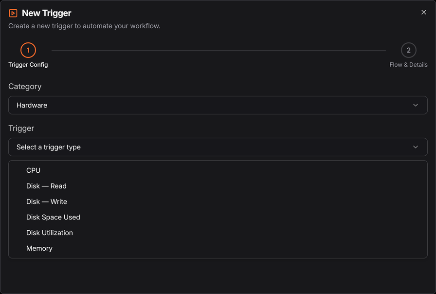 The Hardware trigger types